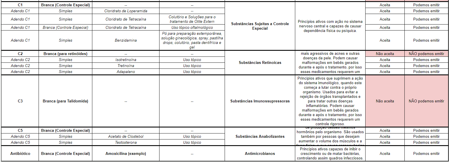 Captura de tela 2024-07-29 170646.png